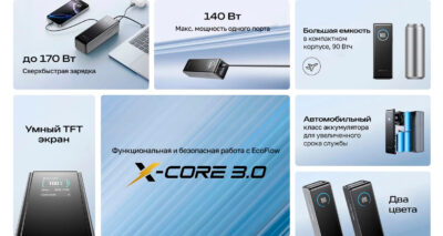 Повербанк ECOFLOW RAPID 25k черный (25 000 мАч, 170 Вт)