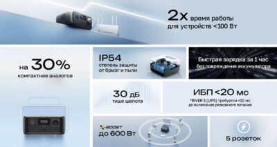 Портативная станция питания EcoFlow RIVER 3 UPS