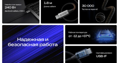 Кабель ECOFLOW RAPID Pro USB-C — USB-C (240 Вт, нейлоновый)
