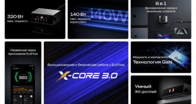 Зарядное устройство ECOFLOW RAPID Pro, 5 портов, 320Вт