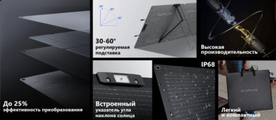 Солнечная панель 160Вт Nextgen ECOFLOW
