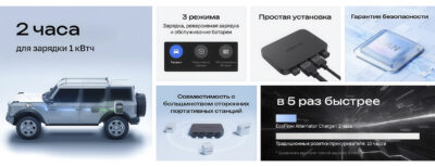 Автомобильный инвертор EcoFlow Alternator Charger 500 Вт
