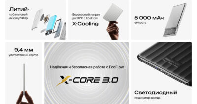 Повербанк EcoFlow RAPID Mag белый (10000 мАч, 7,5 Вт, магнитная зарядка)