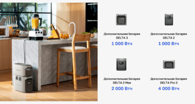 Портативная станция питания EcoFlow DELTA 3 1500