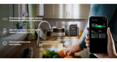 Портативная станция питания EcoFlow DELTA 3 1500