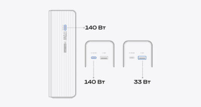 Повербанк ECOFLOW RAPID 25k черный (25 000 мАч, 170 Вт)