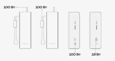 Повербанк ECOFLOW RAPID 25k черный (25 000 мАч, 170 Вт, со встроенным и выдвижным кабелями 100 Вт)