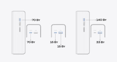 Повербанк ECOFLOW RAPID 25k черный (25 000 мАч, 170 Вт)
