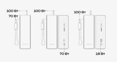 Повербанк ECOFLOW RAPID 25k черный (25 000 мАч, 170 Вт, со встроенным и выдвижным кабелями 100 Вт)