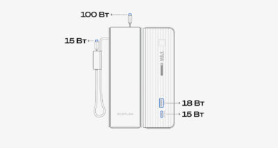 Повербанк ECOFLOW RAPID 25k черный (25 000 мАч, 170 Вт, со встроенным и выдвижным кабелями 100 Вт)
