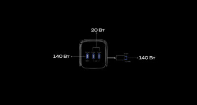 Повербанк EcoFlow RAPID Pro X (27650 мАч, 300 Вт)