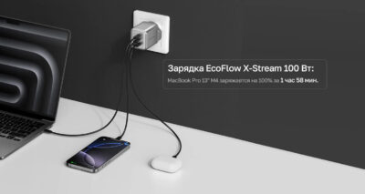 Зарядное устройство ECOFLOW RAPID Pro (100 Вт, 3 порта, GaN)
