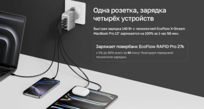 Зарядное устройство ECOFLOW RAPID Pro (140 Вт, 4 порта, GaN)