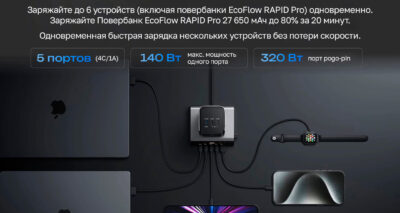 Зарядное устройство ECOFLOW RAPID Pro, 5 портов, 320Вт