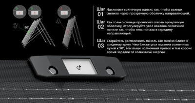 Солнечная панель 160Вт Nextgen ECOFLOW