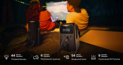 Портативная станция питания ECOFLOW TRAIL 300