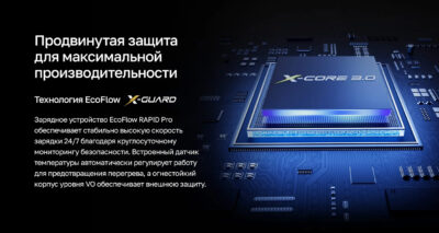 Зарядное устройство ECOFLOW RAPID Pro (100 Вт, 3 порта, GaN)