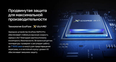 Зарядное устройство ECOFLOW RAPID Pro (140 Вт, 4 порта, GaN)