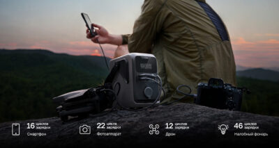 Портативная станция питания ECOFLOW TRAIL 300