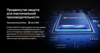 Повербанк EcoFlow RAPID Pro X (27650 мАч, 300 Вт)