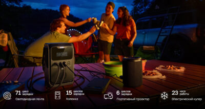 Портативная станция питания ECOFLOW TRAIL 300