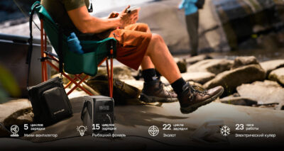 Портативная станция питания ECOFLOW TRAIL 300