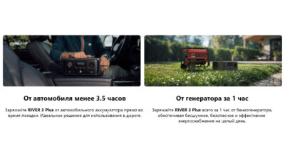 Портативная зарядная станция EcoFlow RIVER 3 Plus